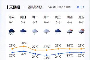 公牛官方：帕特里克-威廉姆斯将接受脚部手术 赛季报销