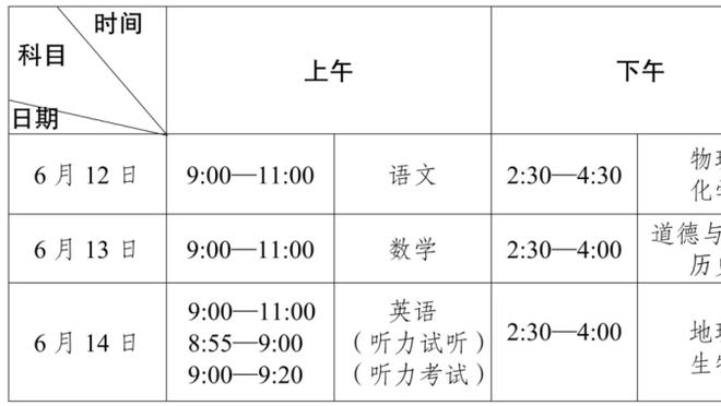 还是太年轻！小瓦格纳首轮场均18.9分6.9板4.4助&G7投篮15中1