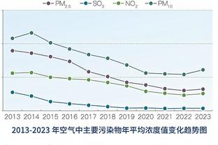 少爷也在呀！威少夫妇与韦德妻子坐在同一VIP包厢观看超级碗