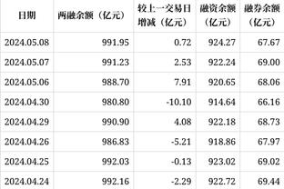 雷竞技科技最新消息