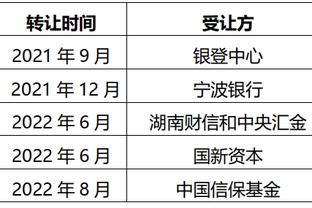 足球报：三镇现有人员仍具备一定战斗力，框架精简后更加稳定