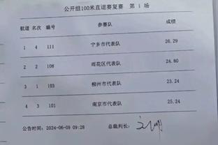 空间型内线！特纳12中8&4记三分拿到24分7篮板