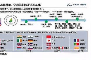 半场-皇马0-2落后阿尔梅里亚 皇马开场1分钟丢球&半场0射正