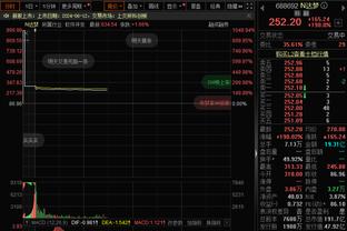 到底怎么回事儿？利物浦本赛季三战曼联2平1负，硬是一场没赢！