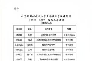 欧冠-多特vs埃因霍温首发：桑乔、罗伊斯先发 菲尔克鲁格出战