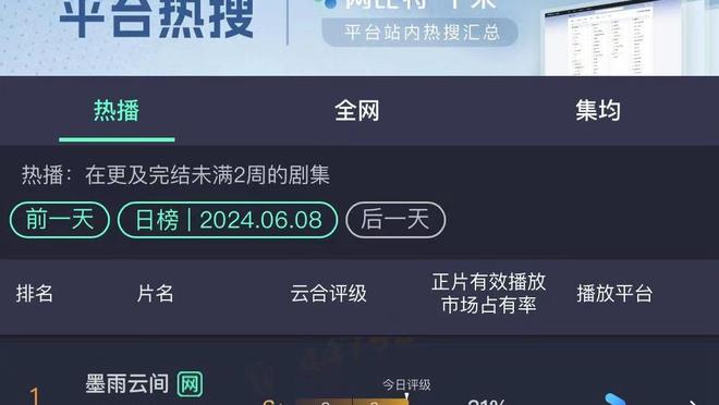 转会费净支出：新月3.84亿欧独一档，巴黎第2 纽卡第4 切尔西第5