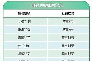 比尔：单个球员或教练无法帮我们度过难关 每个人都要做更多贡献