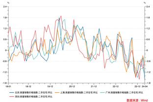 拉什福德：很遗憾2023年以一场失利结束，2024年还有很多事情要做