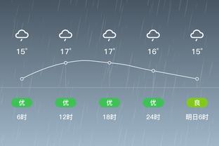 雷竞技登录不上去截图0