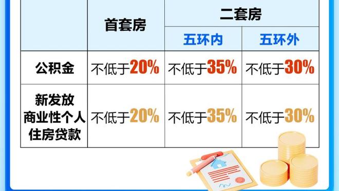 萨瑟：需要提升投篮能力 NBA里的球员比大学球员更聪明&强大