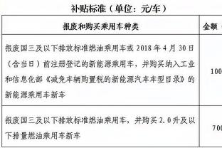 记者：萨拉赫返回利物浦治疗，若决赛恢复或再赴非洲杯